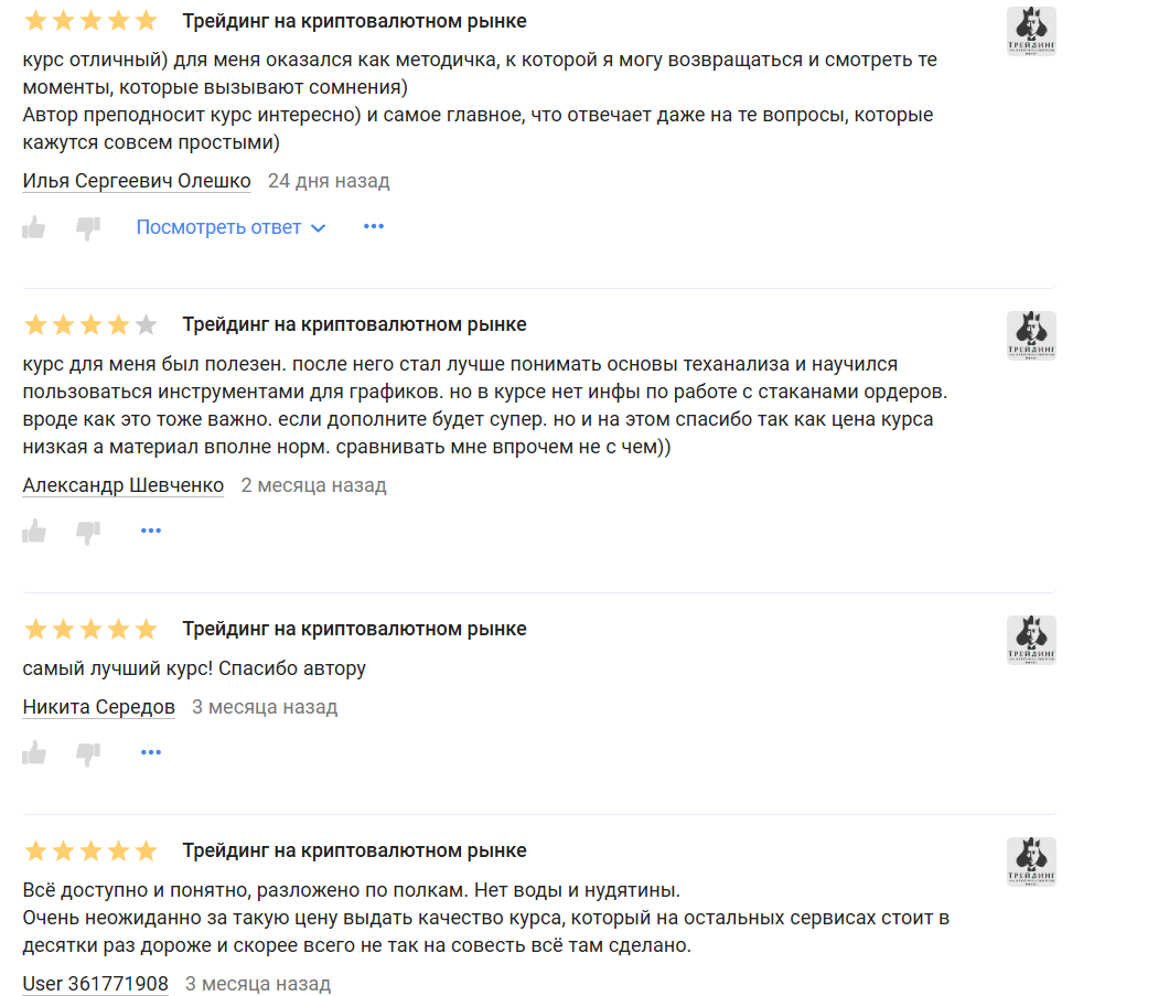 иван плотников трейдинг