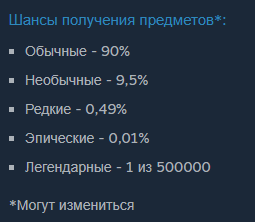 как запустить bongo cat