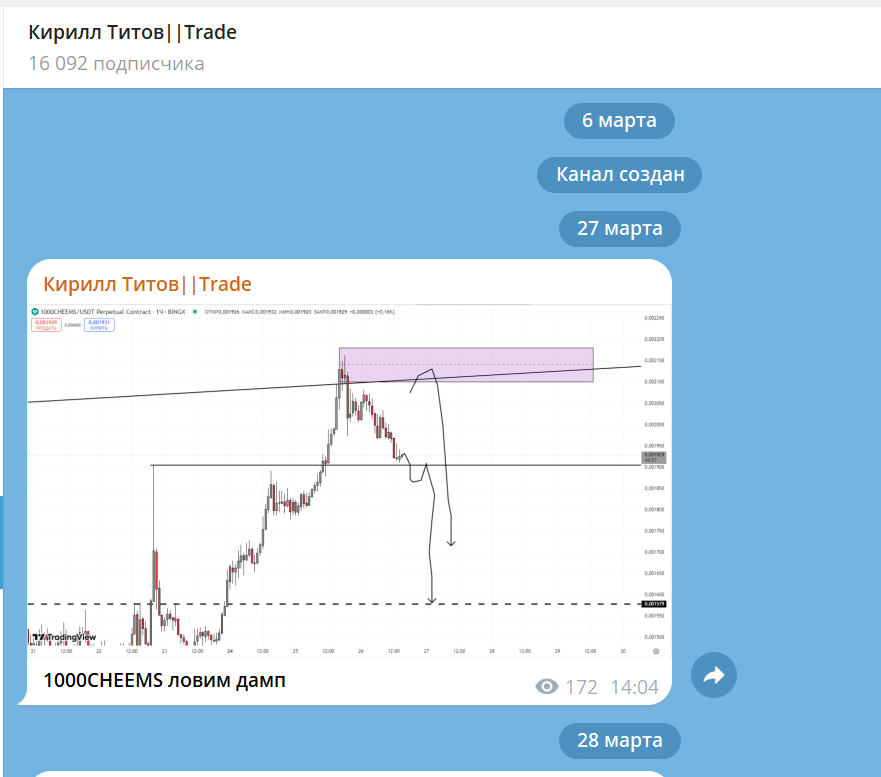 кирилл титов телеграмм канал