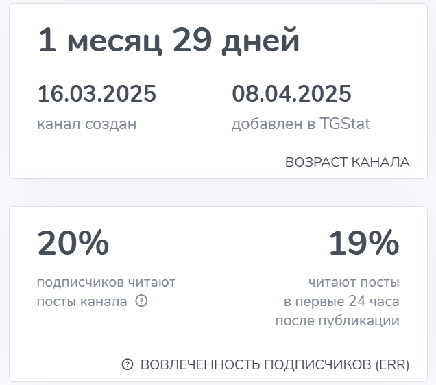 Крипто ДЕД