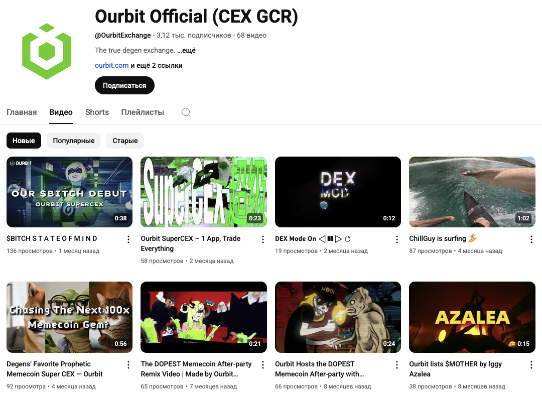 криптобиржа ourbit