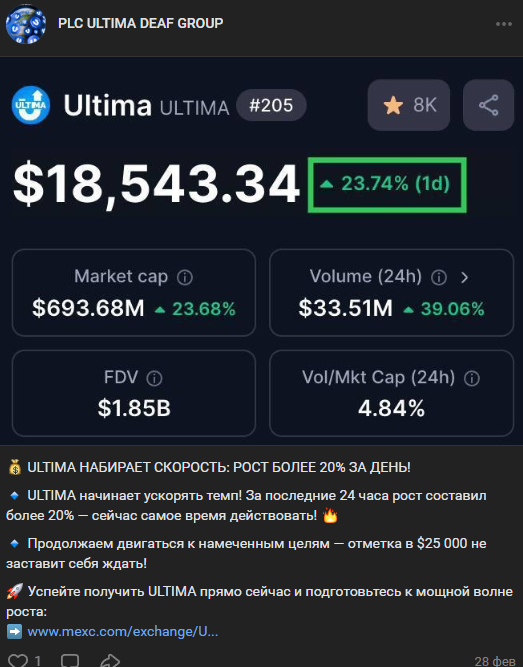 криптолидер анита канукова