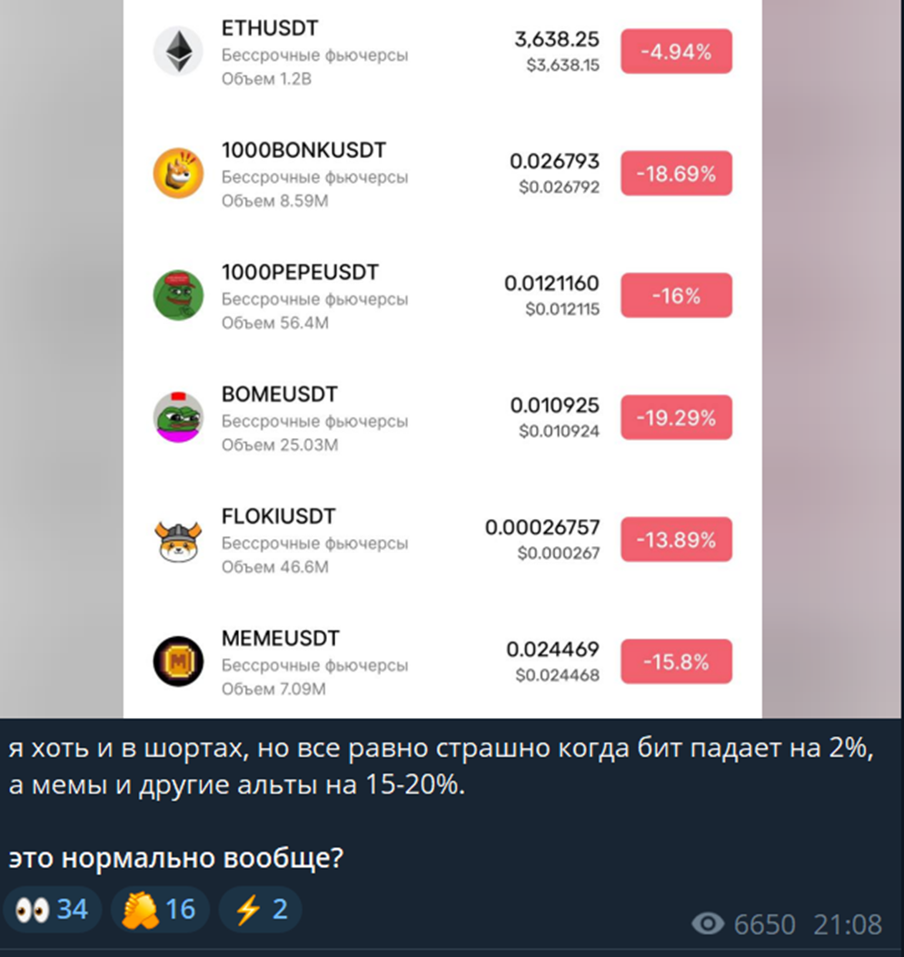 крипториторика отзывы