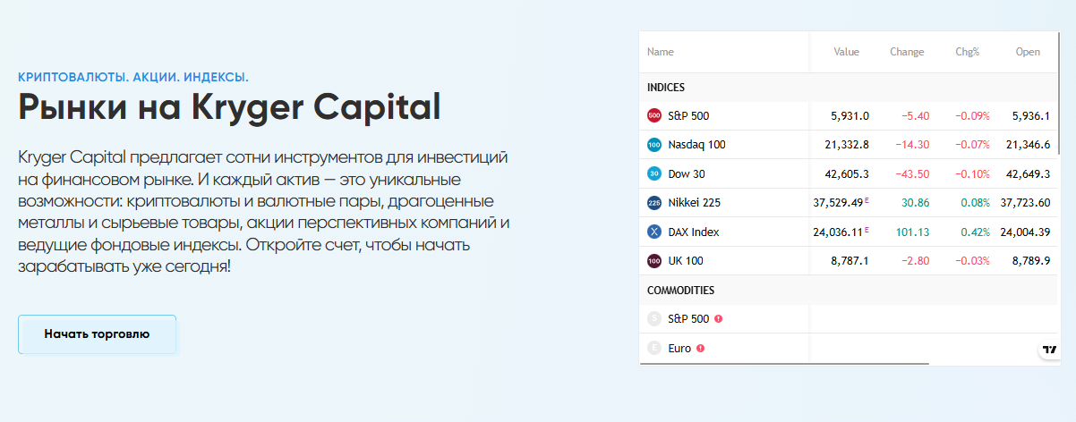 krygercapital брокер