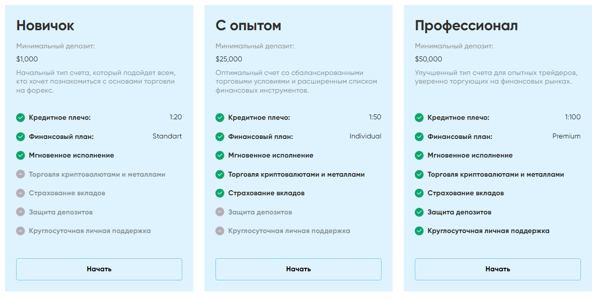 krygercapital com