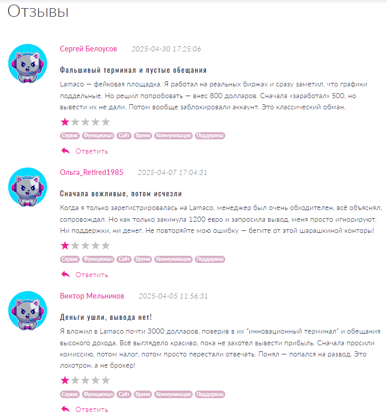 lamaco развод