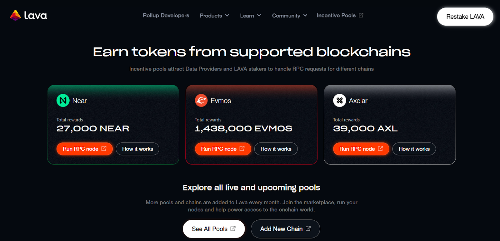 Lava Network