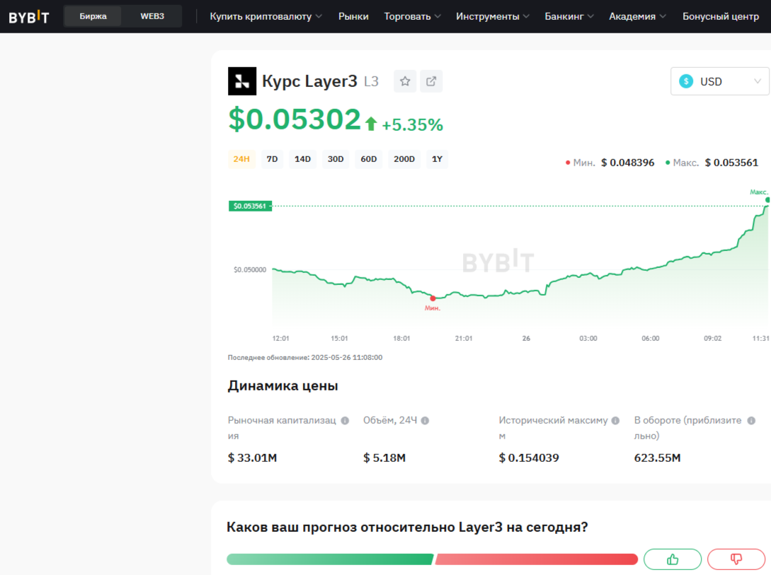 Layer3 программа