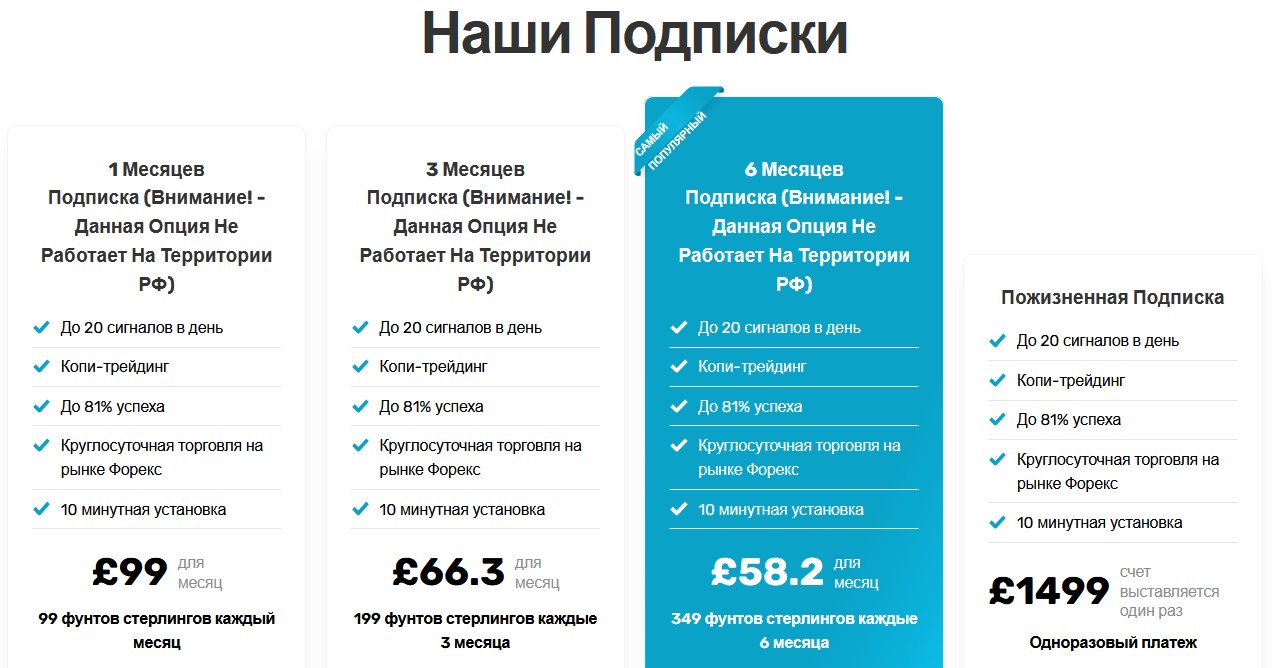 learn2trade телеграмм