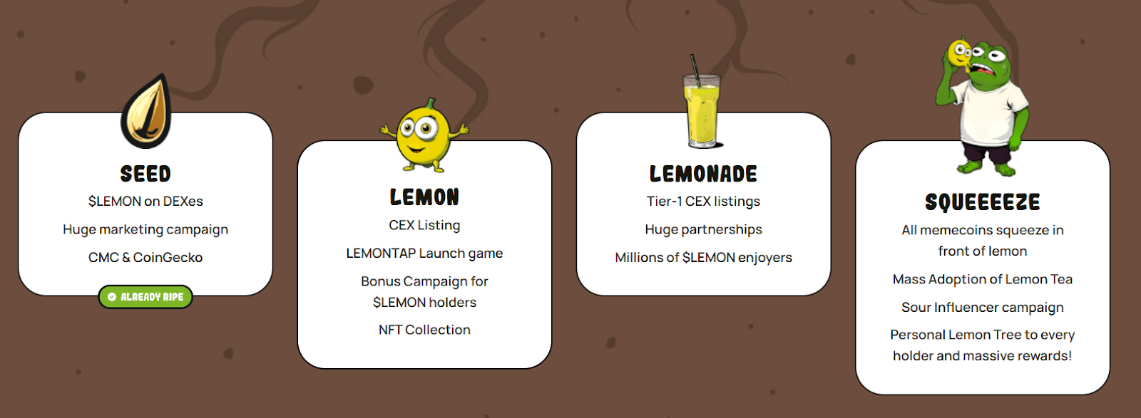 lemoncoin
