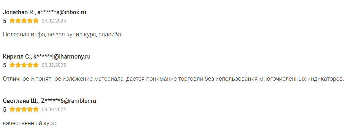 ложный пробой pro ефим ткачев