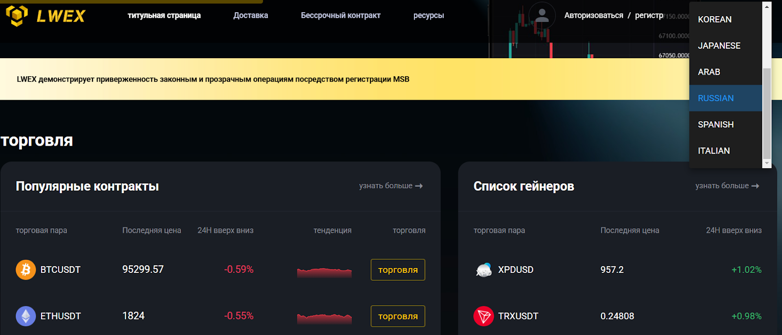lwex биржа отзывы