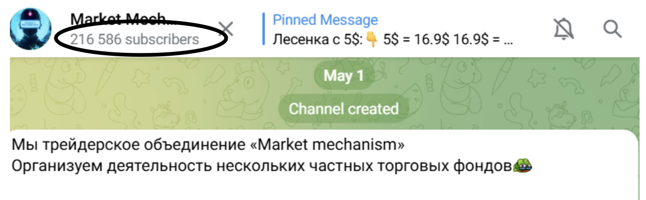 market mechanism отзывы