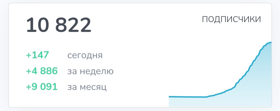 математик трейдинг и инвестиции