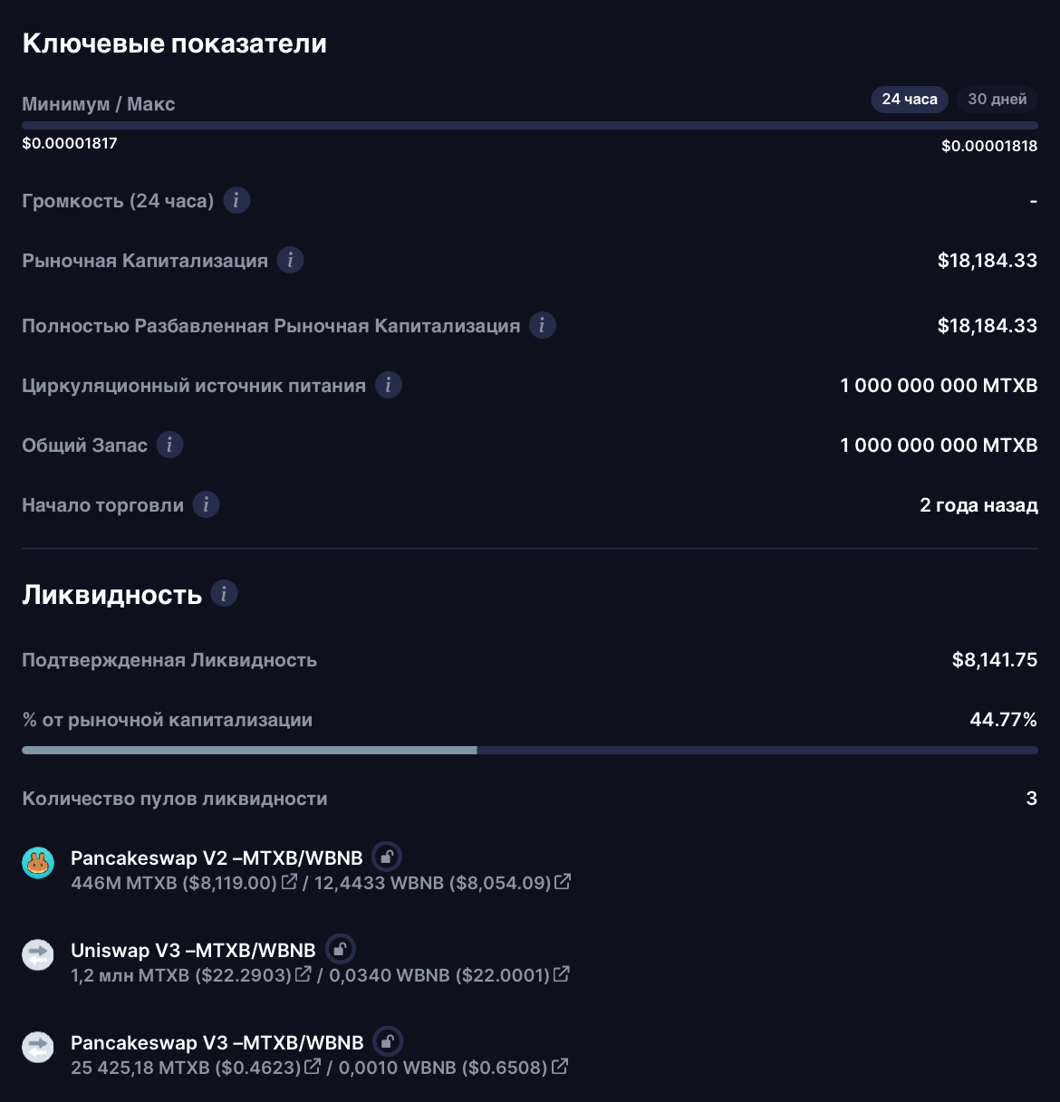 матрикс бот отзывы