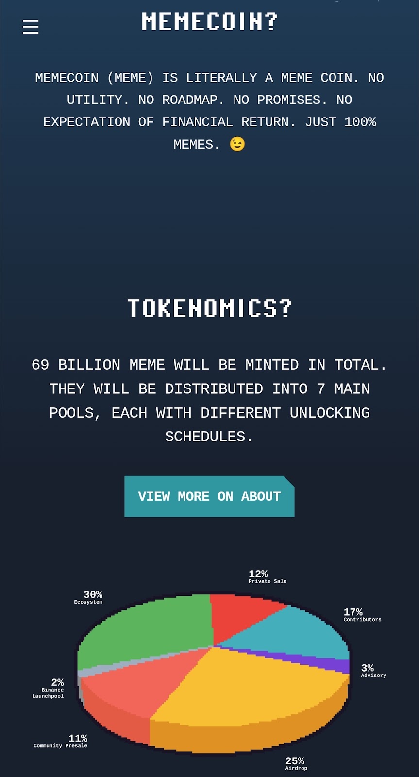 meme coin крипта