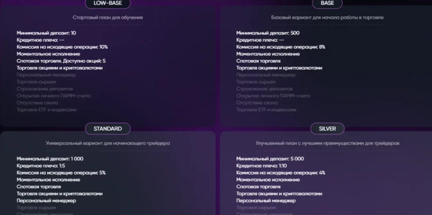 metalsfox отзывы