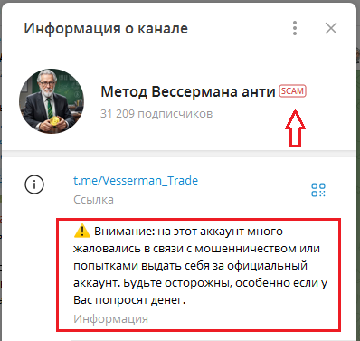 метод вессермана телеграм