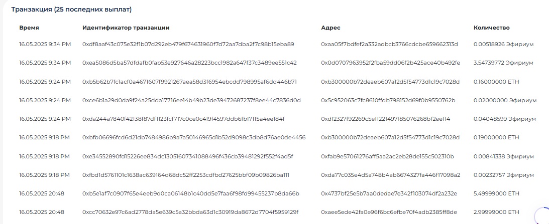 miner eth io