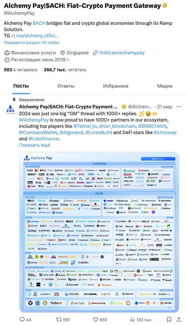 монета ach