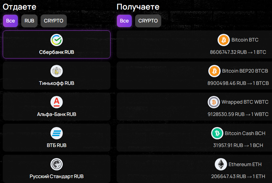 neocryptos ru отзывы