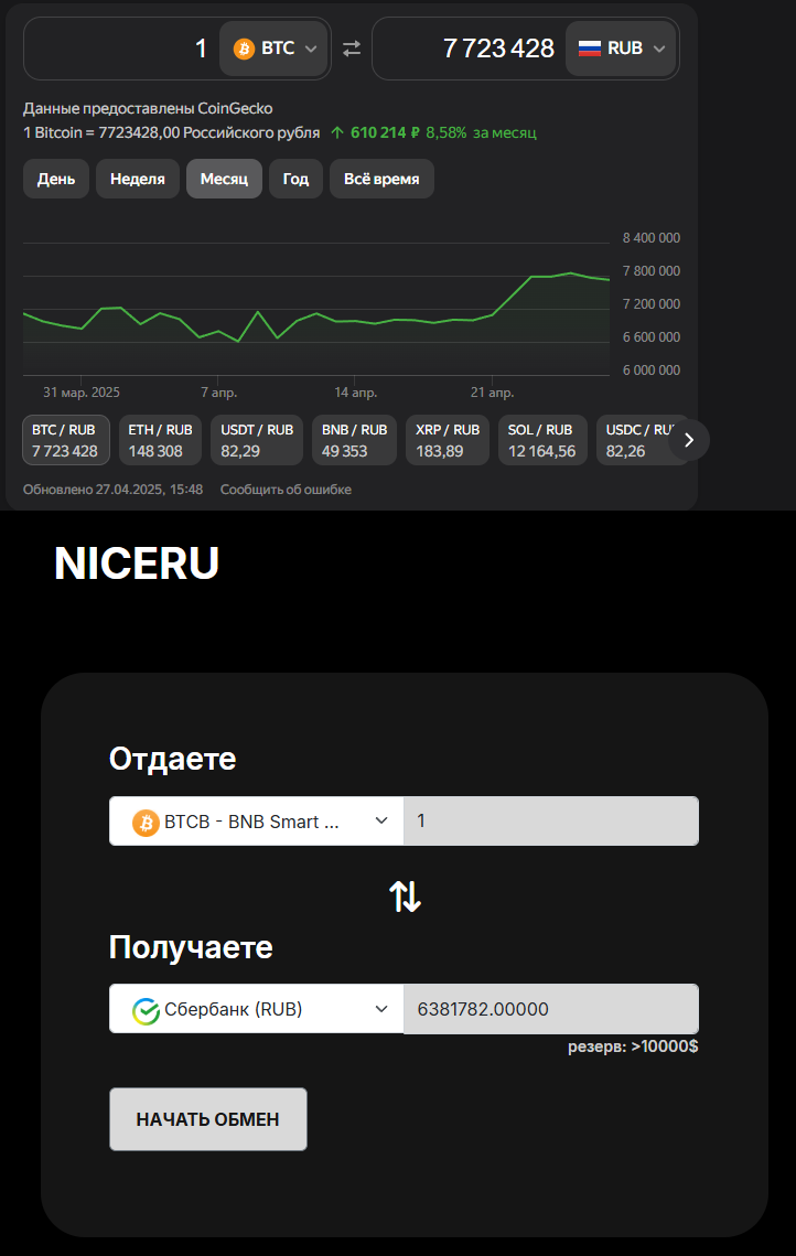niceru com обменник