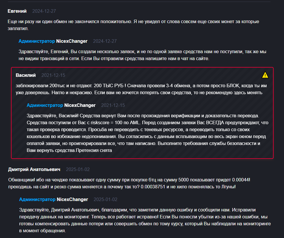 niceru com отзывы клиентов