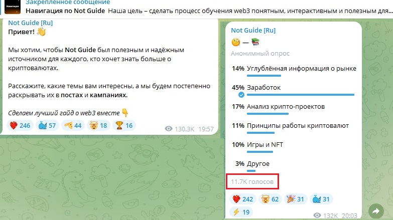 нот гайд