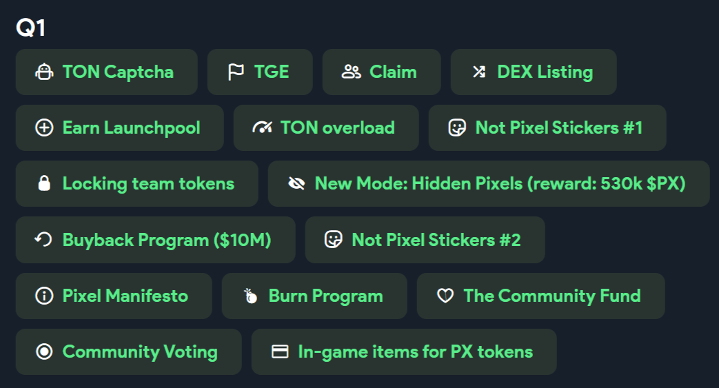 not pixel coin обзор