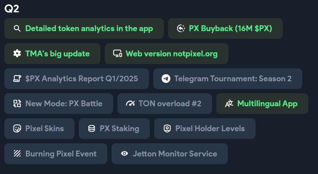 notpixel coin