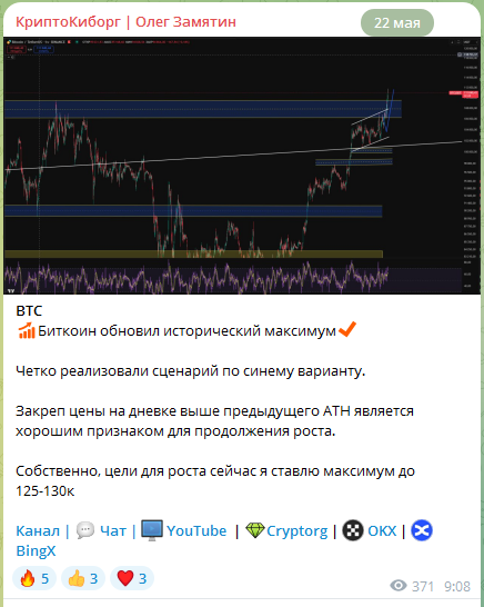 Олег Замятин