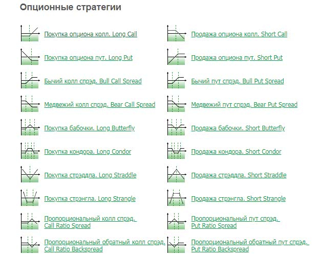 option ru