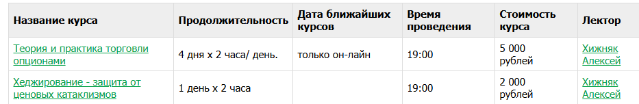 оптион ру