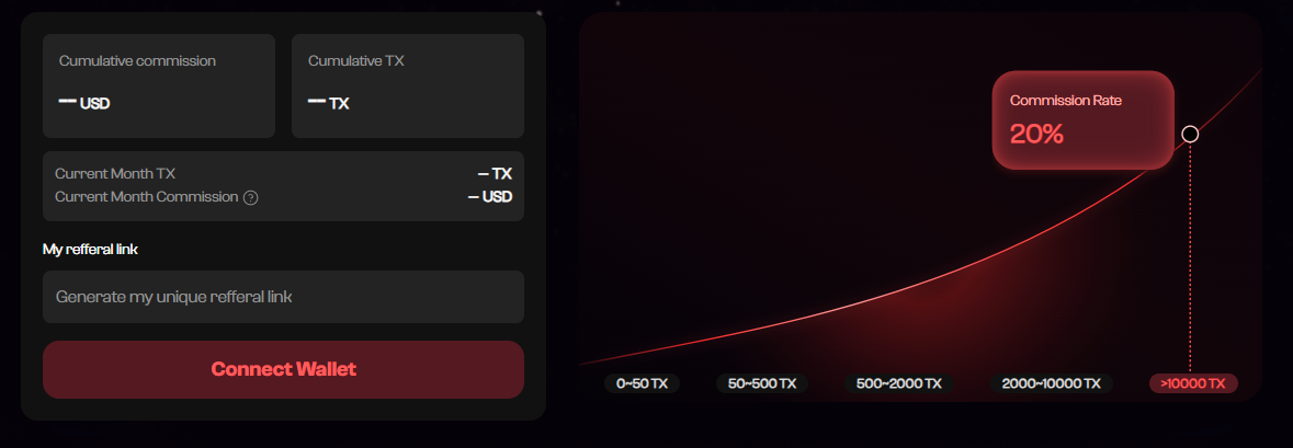 orbiterfinance