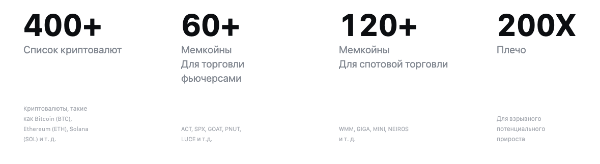 ourbit биржа