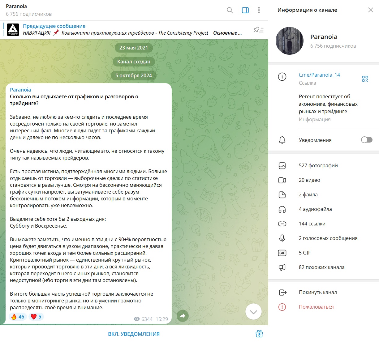 паранойя тг