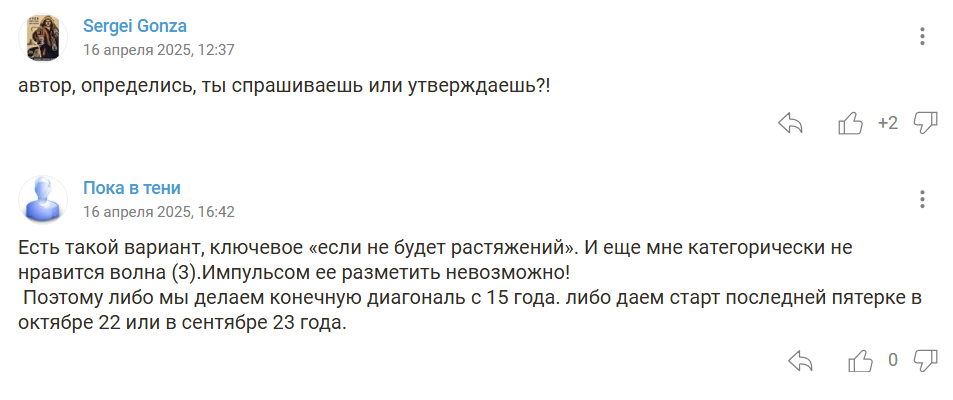 Платная подписка Торгую сам показываю другим