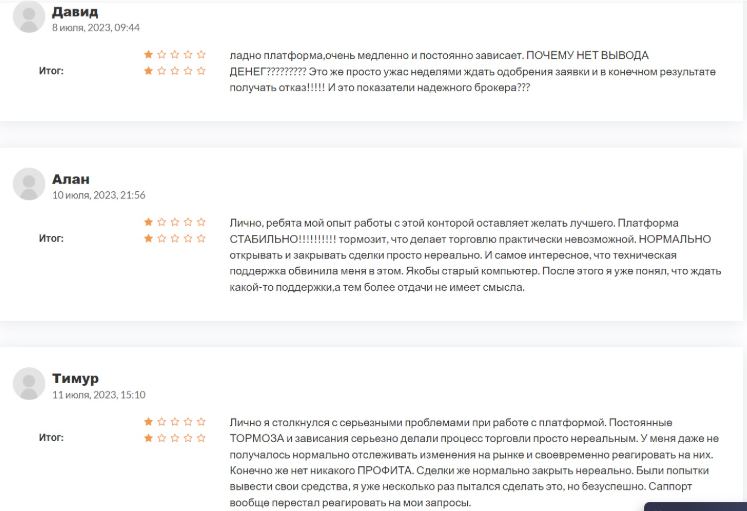 прайм инвест отзывы