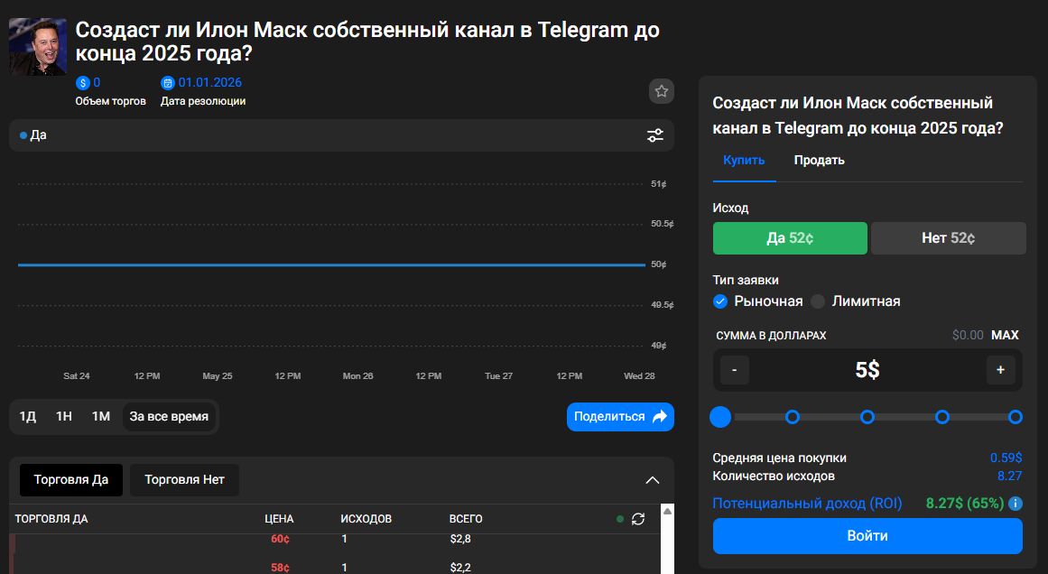 predicta ru