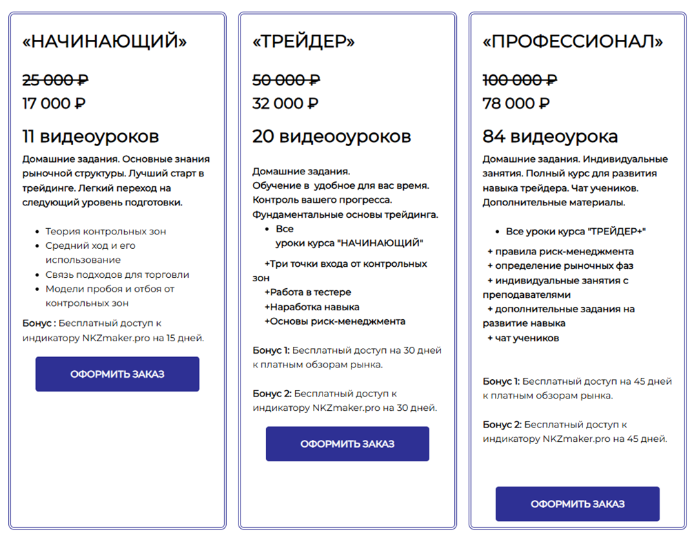 «Профит Скул»