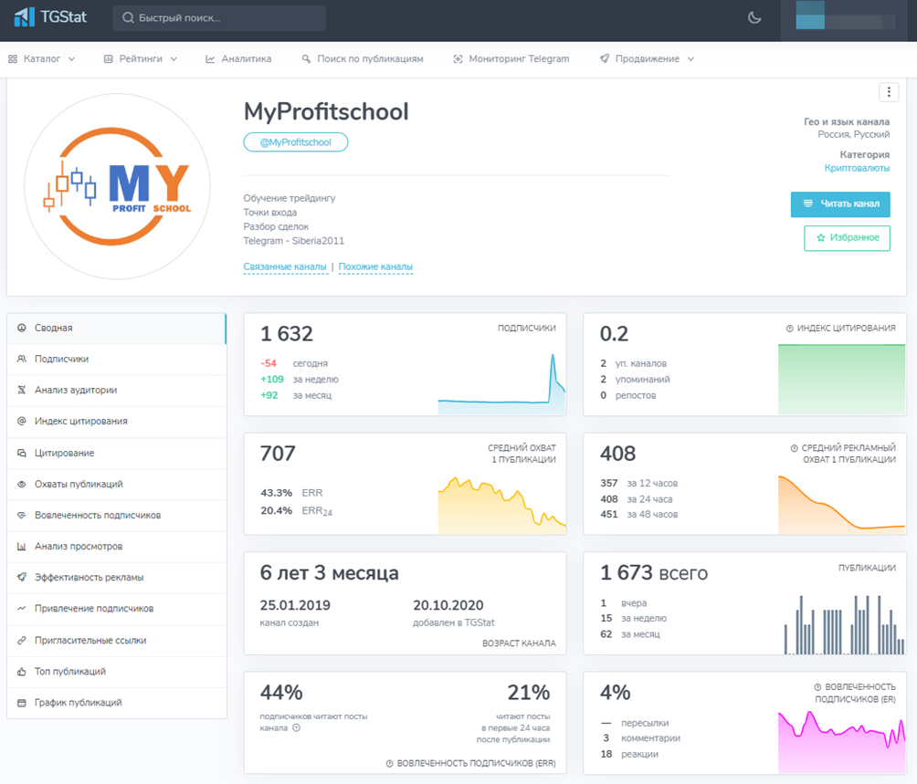 Profitschool Ru