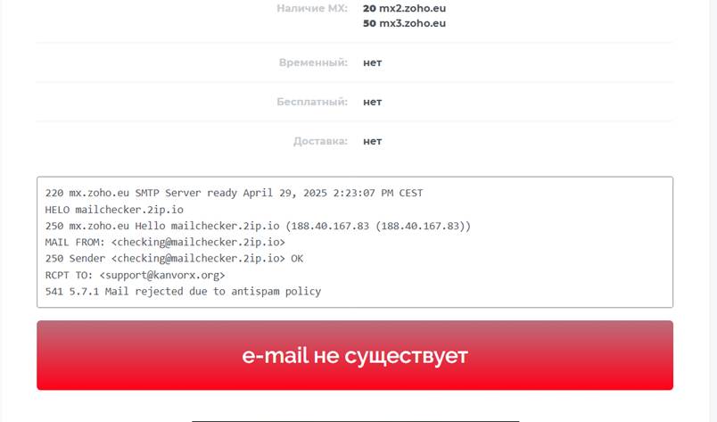 программа Kanvorx