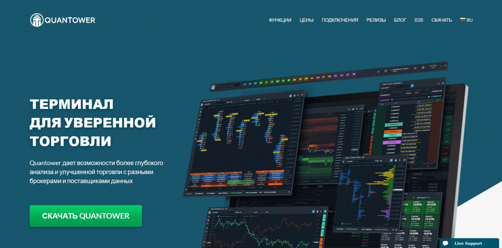 quantower терминал