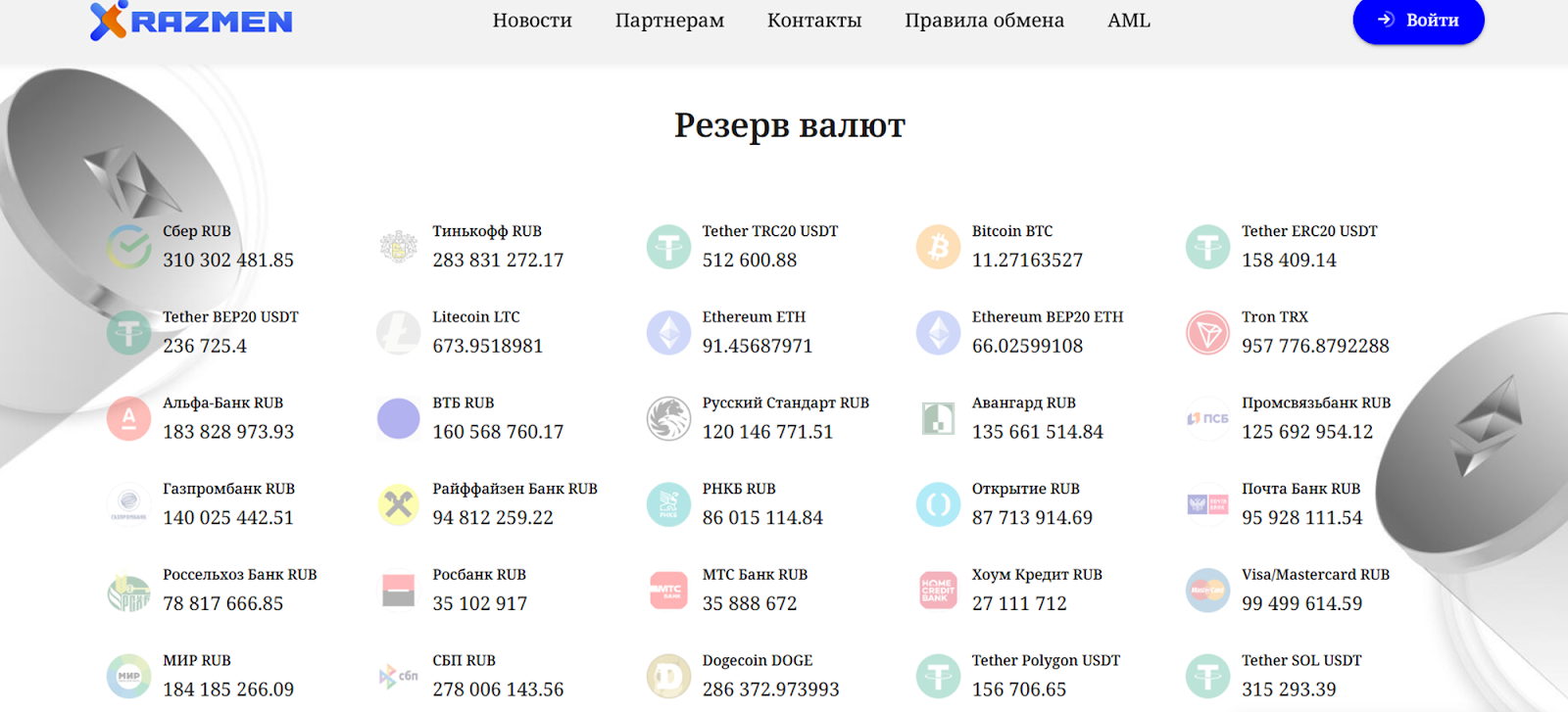 razmen обменник