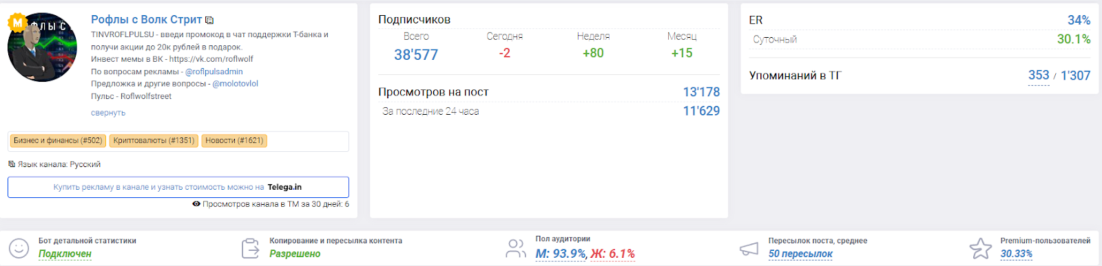 рофлы с волк стрит