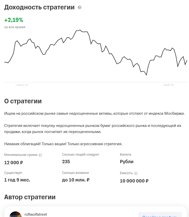 рофлы с волк стрит тг