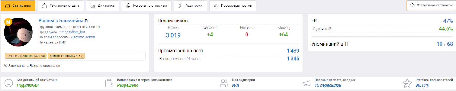 рофлы с волк стрит вк