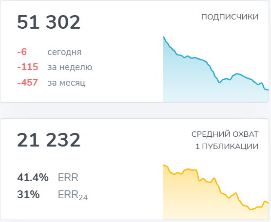 роман томера телеграмм