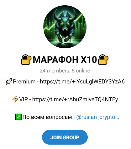 руслан крипто