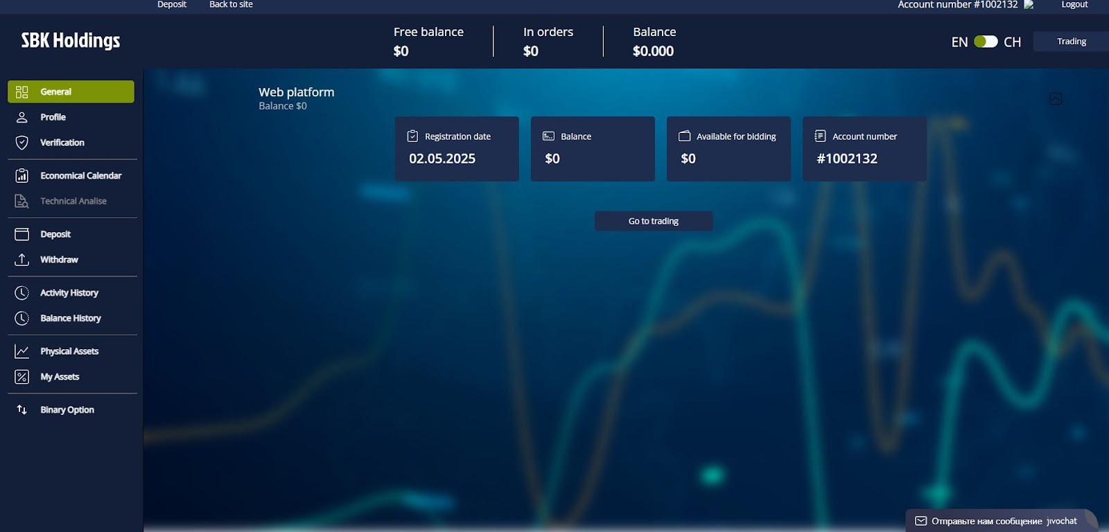 sbk holdings global отзывы